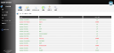 ispcp_admin_serverstatus.png
